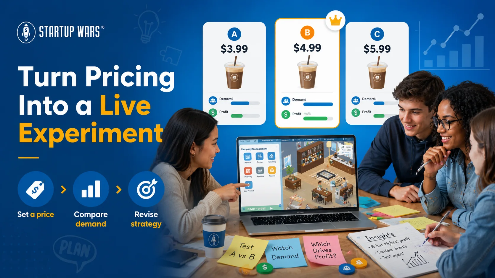 Students compare three price points in a live classroom experiment, review demand, and revise their pricing strategy.