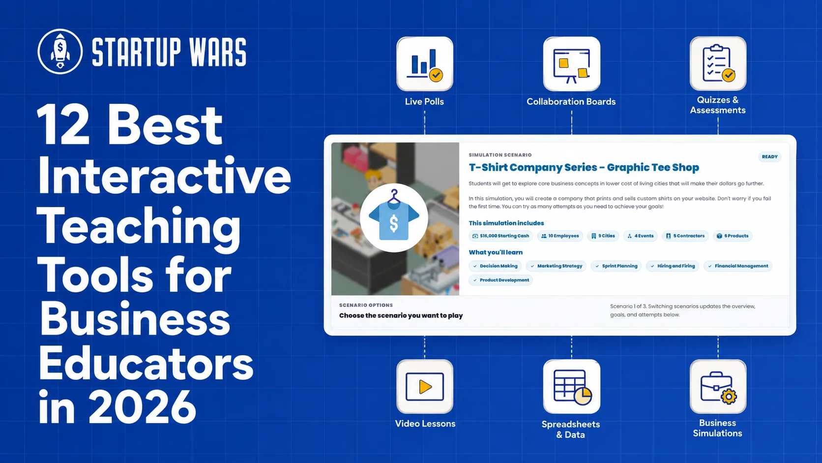Startup Wars T-shirt company simulation surrounded by icons for live polls, collaboration boards, quizzes, video lessons, spreadsheets, and business simulations.
