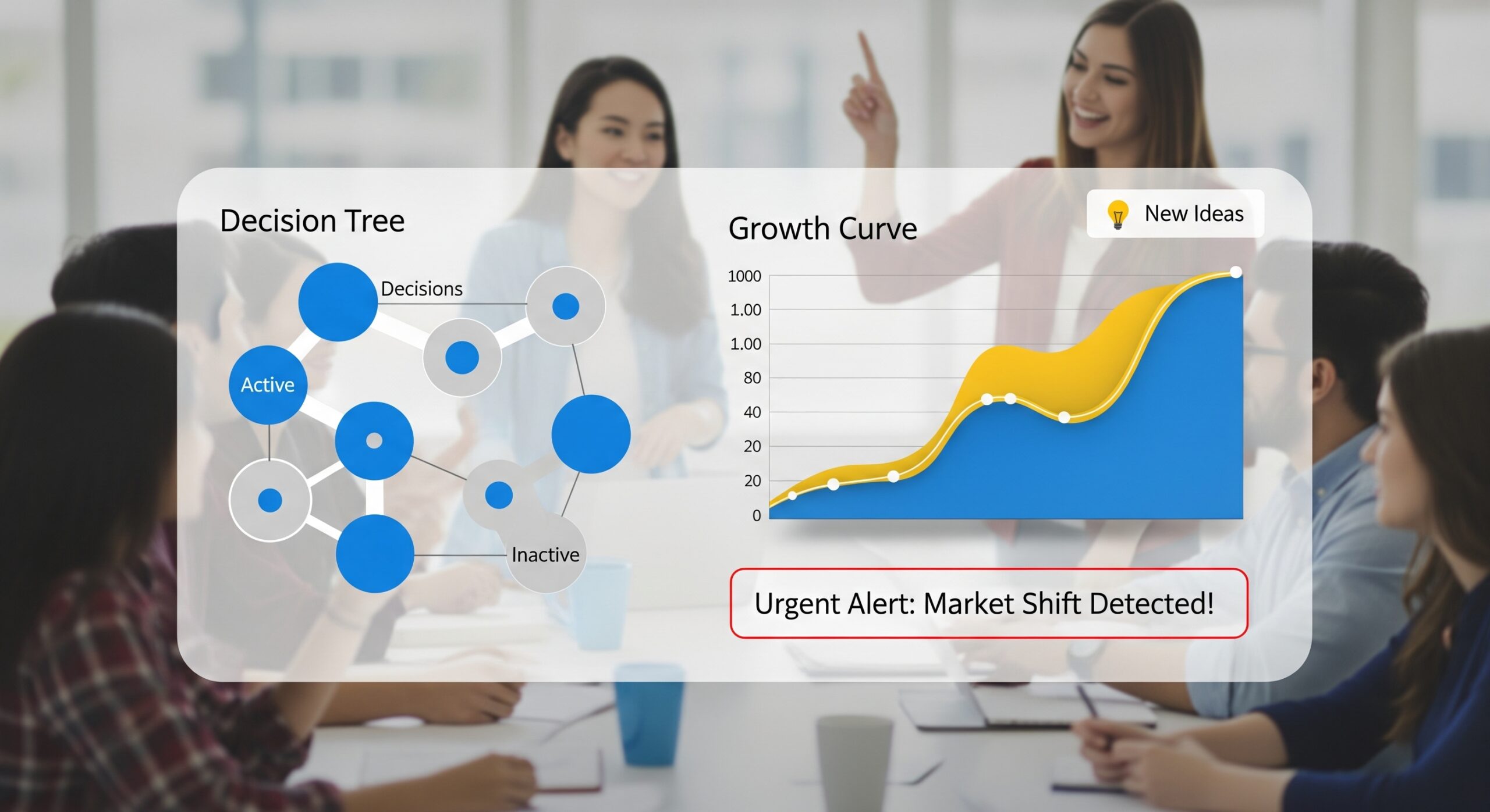 How to Implement a Business Simulation in Your Course