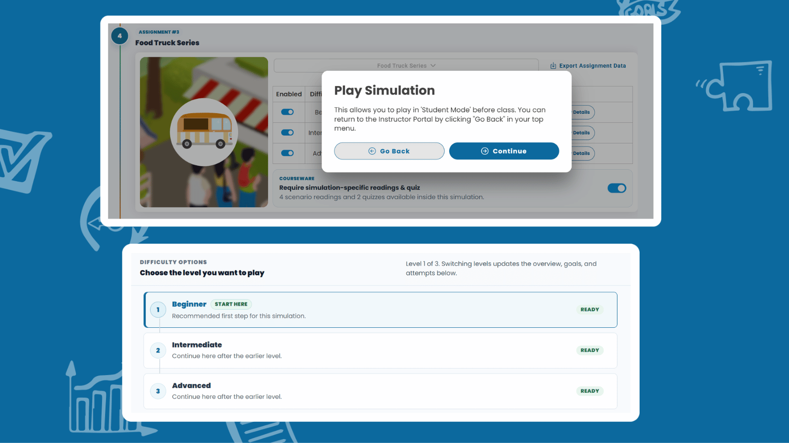Startup Wars V2 instructor view showing the Food Truck simulation in student mode, with Beginner, Intermediate, and Advanced difficulty options.